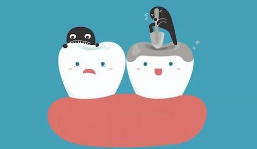 氟能預防兒童患齲齒嗎？