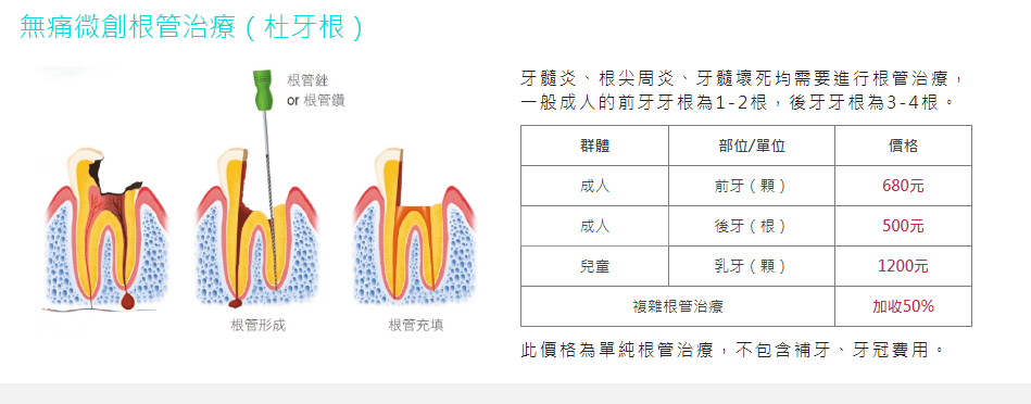 杜牙根價錢