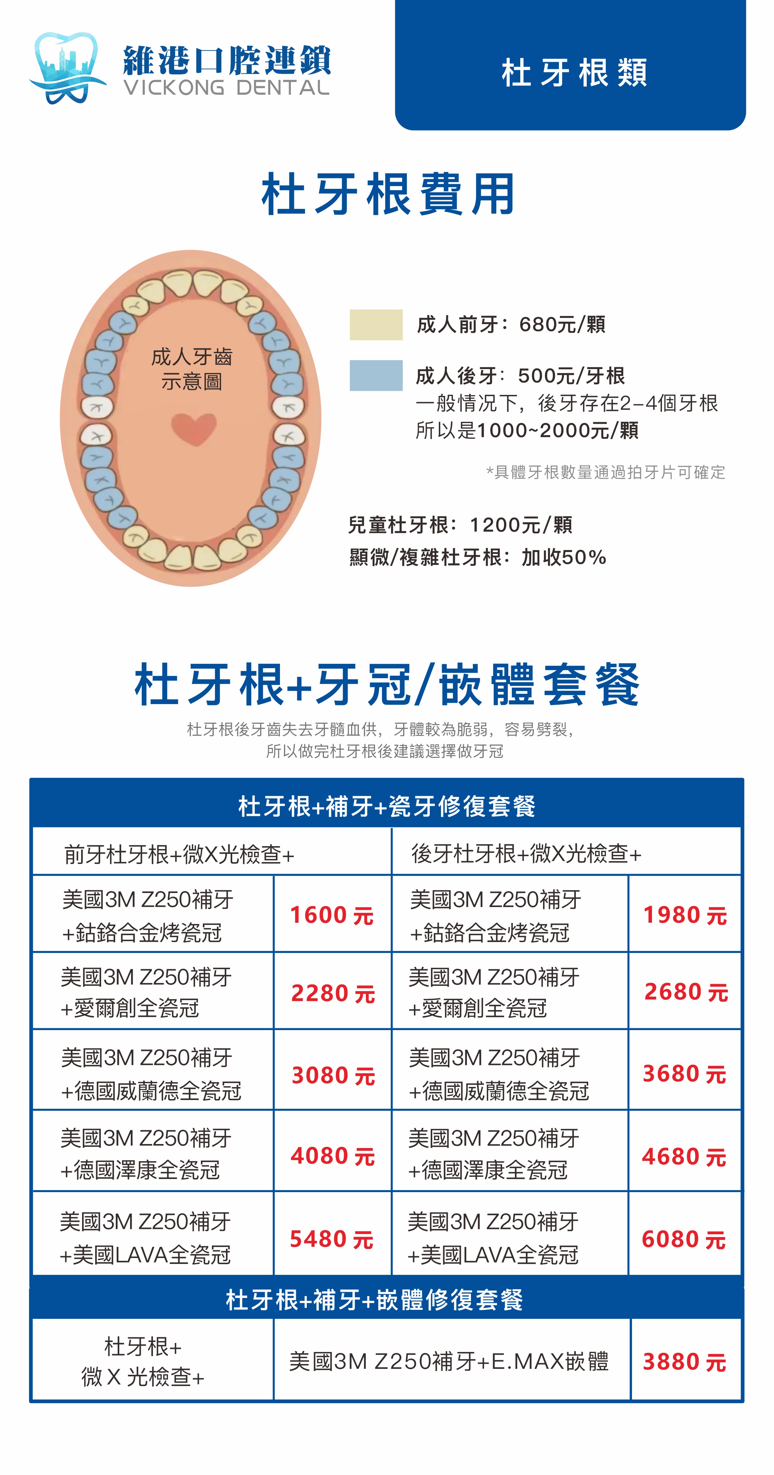 維港口腔杜牙根價錢