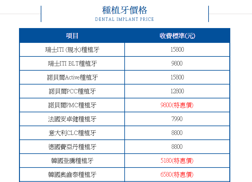 維港口腔種植牙