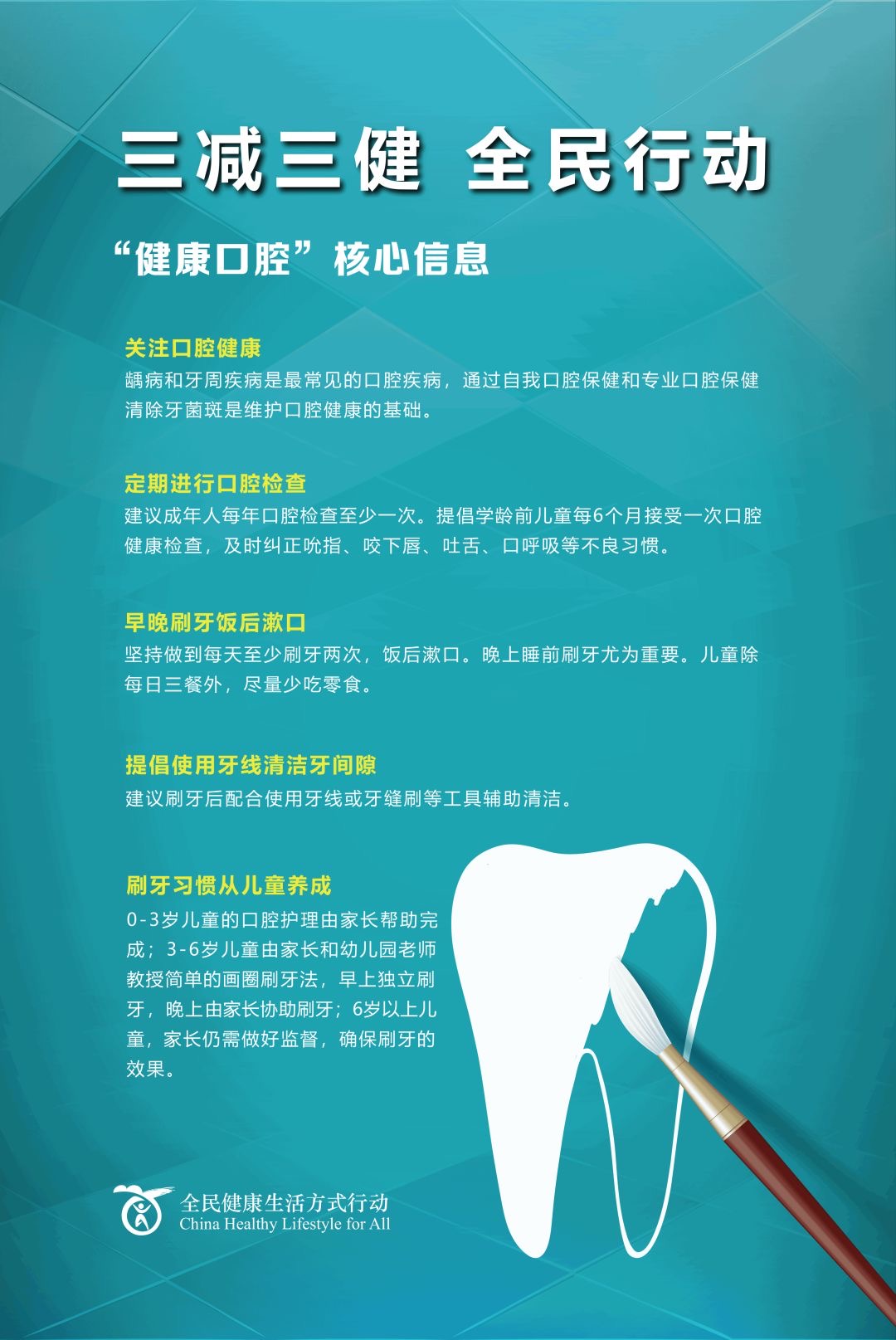 三減三健