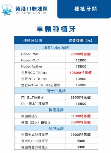 深圳维港口腔连锁