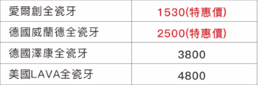 深圳维港口腔连锁