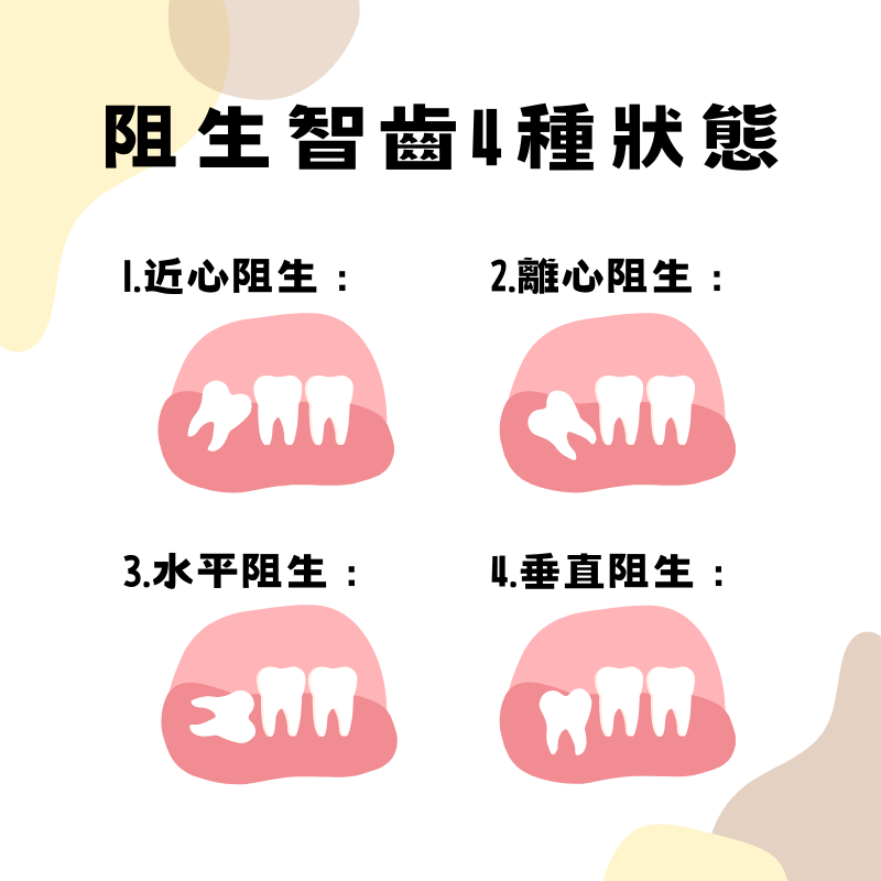 維港口腔