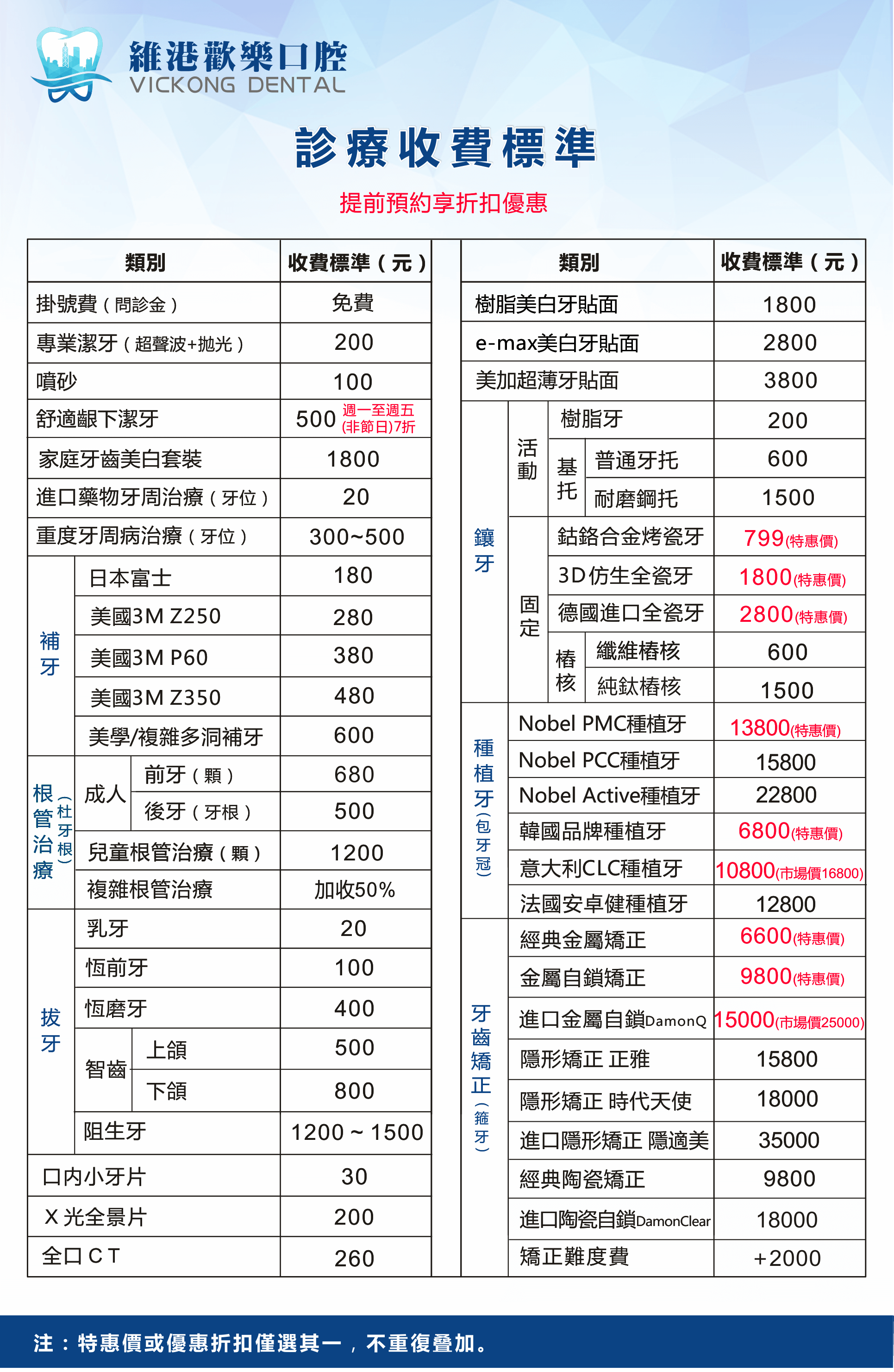 維港歡樂口腔 維港歡樂口腔科價目表 維港歡樂口腔 植牙杜牙根專科 深圳睇牙好介绍 深圳牙醫推薦 羅湖平價牙科 深圳牙科收費標準 維港歡樂口腔 維港歡樂口腔科價目表 維港歡樂口腔 植牙杜牙根專科 深圳睇牙好介绍 深圳牙醫推薦 羅湖平價牙科 深圳牙科收費標準