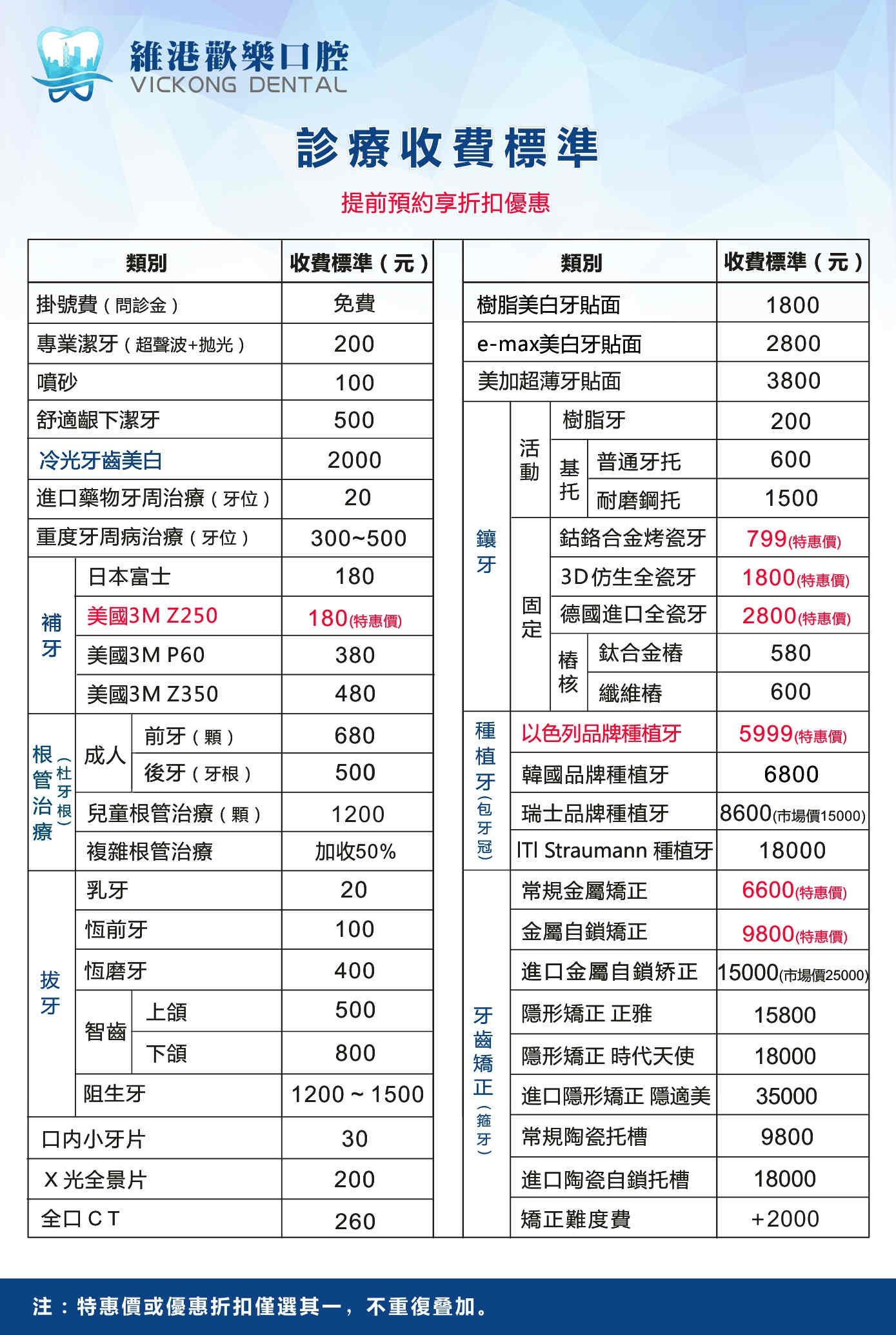 深圳維港歡樂口腔價目表