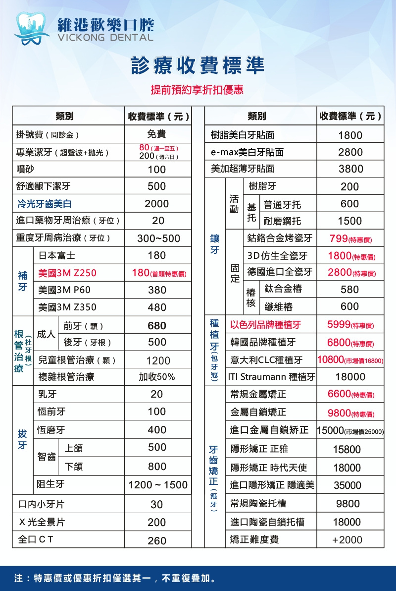 牙貼面價目表