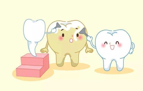 為什麼補牙後牙齒更痛了？